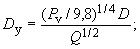 ГОСТ 10616-90 (СТ СЭВ 4483-84) Вентиляторы радиальные и осевые. Размеры и параметры
