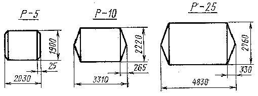 ГОСТ 17032-71 Резервуары стальные горизонтальные для нефтепродуктов. Типы и основные размеры