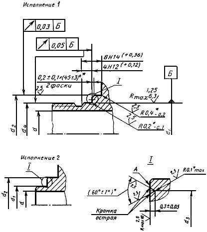 ГОСТ 19750-84 Концевая часть затворов соединений с плоской металлической прокладкой. Конструкция и размеры (с Изменением N 1)