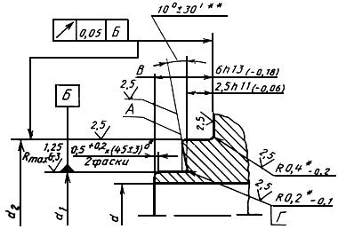 ГОСТ 19753-84 Концевая часть затворов соединений с конической металлической прокладкой. Конструкция и размеры (с Изменением N 1)