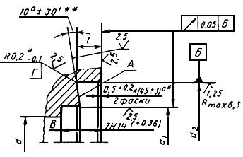 ГОСТ 19754-84 Гнезда затворов соединений с конической металлической прокладкой. Конструкция и размеры (с Изменением N 1)