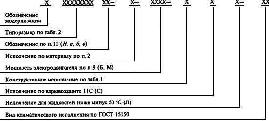 ГОСТ 20791-88 Электронасосы центробежные герметичные. Общие технические требования (с Изменениями N 1, 2)