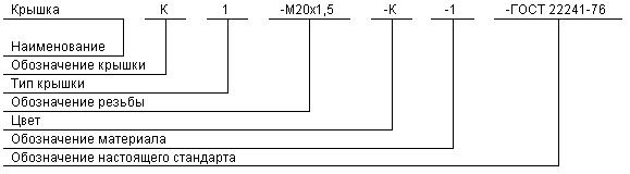 ГОСТ 22241-76 Заглушки транспортировочные. Общие технические условия (с Изменениями N 1-5)