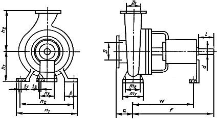 ГОСТ 22247-96 Насосы центробежные консольные для воды. Основные параметры и размеры. Требования безопасности. Методы контроля