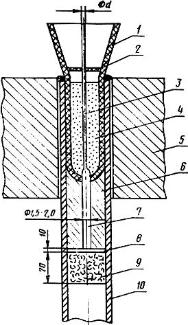 ГОСТ 23692-79 Соединения труб с трубными решетками и коллекторами теплообменных аппаратов. Требования к типовому технологическому процессу закрепления труб энергией электрического взрыва проводников (с Изменением N 1)