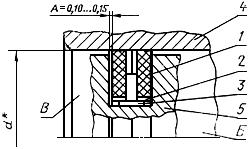 ГОСТ 23817-79 Устройства уплотнительные фторопластовые с гофрированными пружинами для поршней. Конструкция и размеры