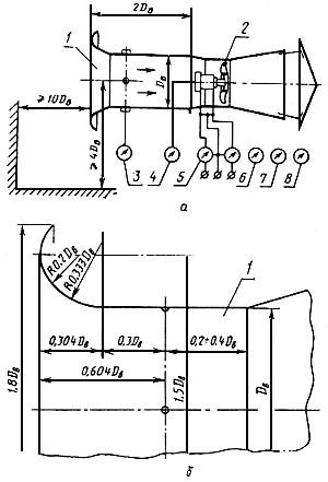 ГОСТ 24857-81 Вентиляторы крышные осевые. Общие технические условия (с Изменениями N 1, 2)