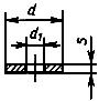 ГОСТ 25164-96 Соединения приборов с внешними гидравлическими и газовыми линиями. Типы, основные параметры и размеры. Технические требования