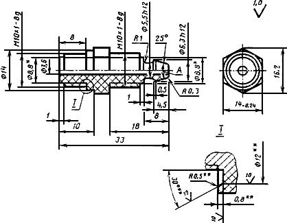 ГОСТ 25165-82 Соединения приборов и устройств ГСП с внешними пневматическими линиями. Типы, основные параметры и размеры. Технические требования (с Изменениями N 1, 2)