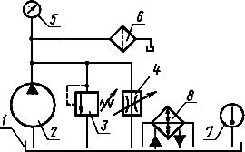 ГОСТ 25476-82 Гидроприводы объемные и смазочные системы. Фильтры. Правила приемки и методы испытаний (с Изменением N 1)