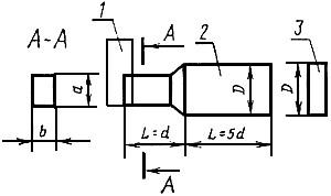 ГОСТ 7402-84* Электровентиляторы бытовые. Общие технические условия (с Изменениями N 1, 2)
