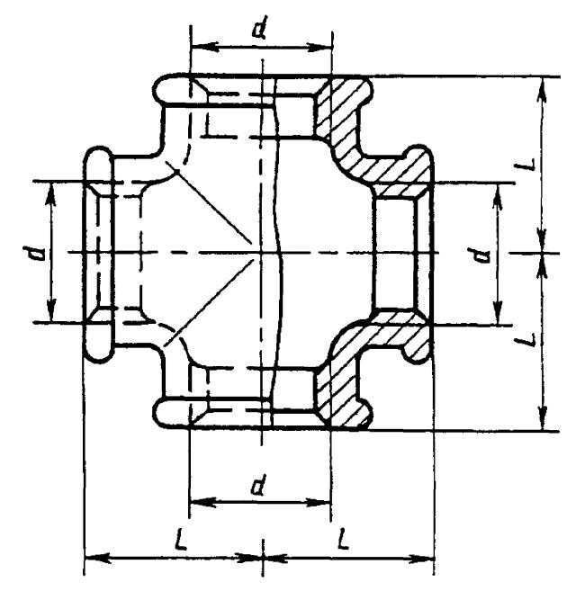 ГОСТ 8951-75 Соединительные части из ковкого чугуна с цилиндрической резьбой для трубопроводов. Кресты прямые. Основные размеры (с Изменениями N 1, 2)
