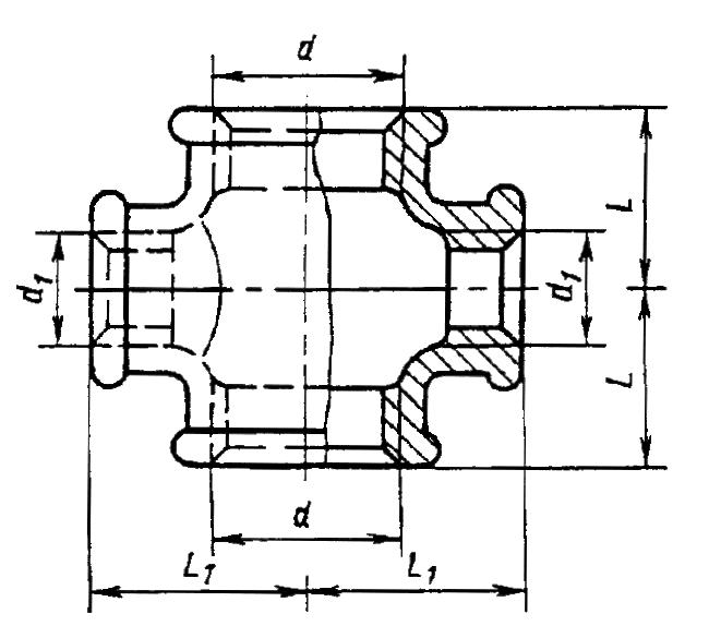 ГОСТ 8952-75 Соединительные части из ковкого чугуна с цилиндрической резьбой для трубопроводов. Кресты переходные. Основные размеры (с Изменениями N 1, 2)
