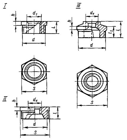 ГОСТ 8960-75 Соединительные части из ковкого чугуна с цилиндрической резьбой  для трубопроводов. Футорки. Основные размеры (с Изменениями N 1, 2)